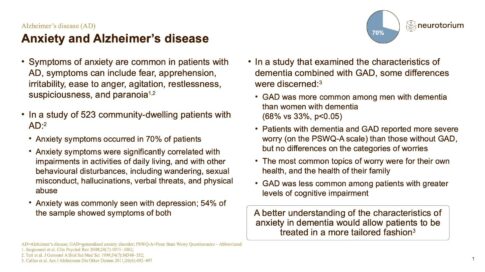 Alzheimers Disease – Comorbidity – slide 10